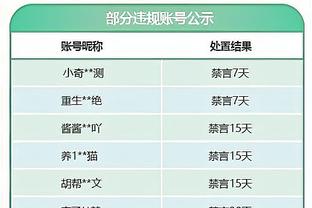 队记：爵士对科林斯的学习能力感到失望 已将其摆上货架